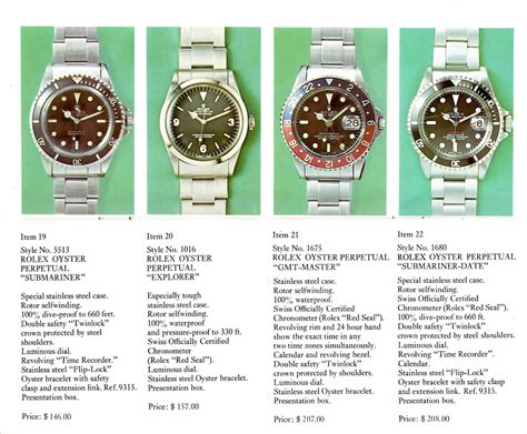 rolex re|rolex catalogue with prices.